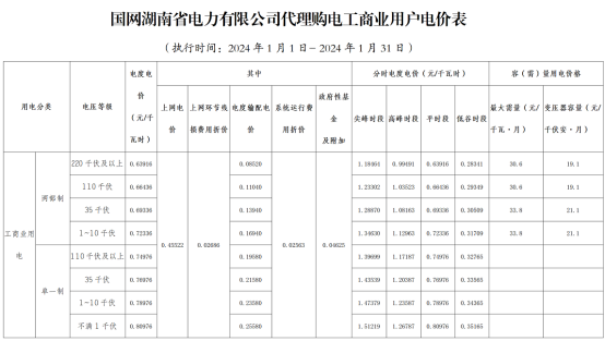 中国·88038威尼斯检测中心(中国)股份有限公司-官方网站