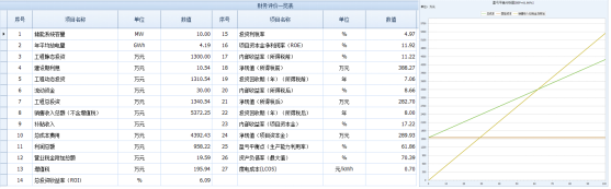 中国·88038威尼斯检测中心(中国)股份有限公司-官方网站