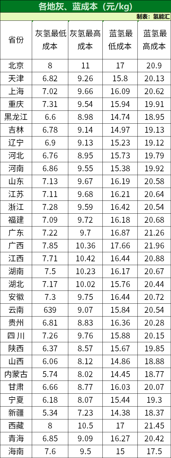 中国·88038威尼斯检测中心(中国)股份有限公司-官方网站