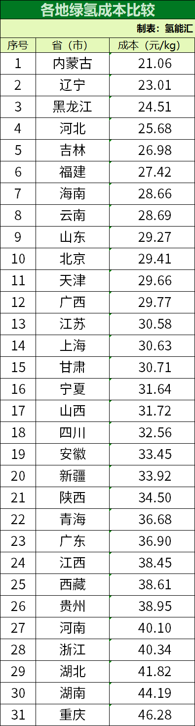 中国·88038威尼斯检测中心(中国)股份有限公司-官方网站