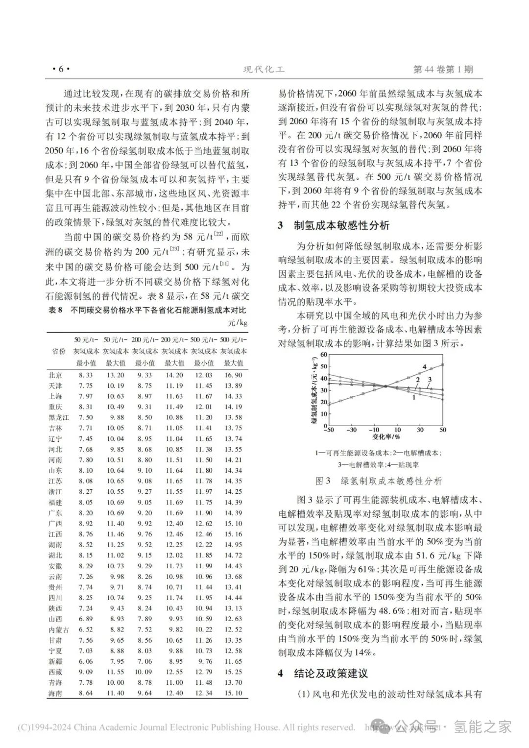 中国·88038威尼斯检测中心(中国)股份有限公司-官方网站
