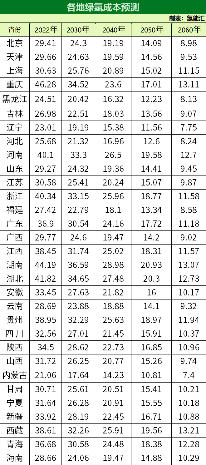 中国·88038威尼斯检测中心(中国)股份有限公司-官方网站