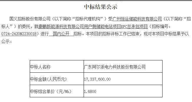 中国·88038威尼斯检测中心(中国)股份有限公司-官方网站