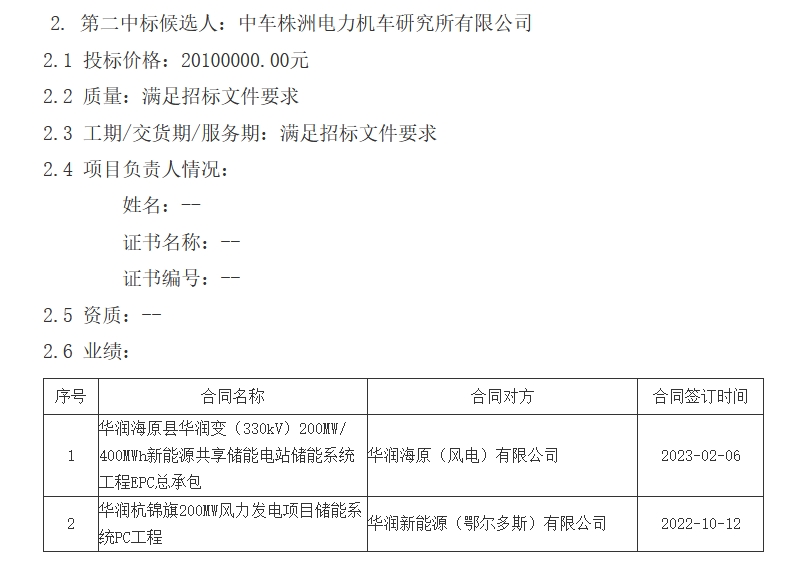中国·88038威尼斯检测中心(中国)股份有限公司-官方网站