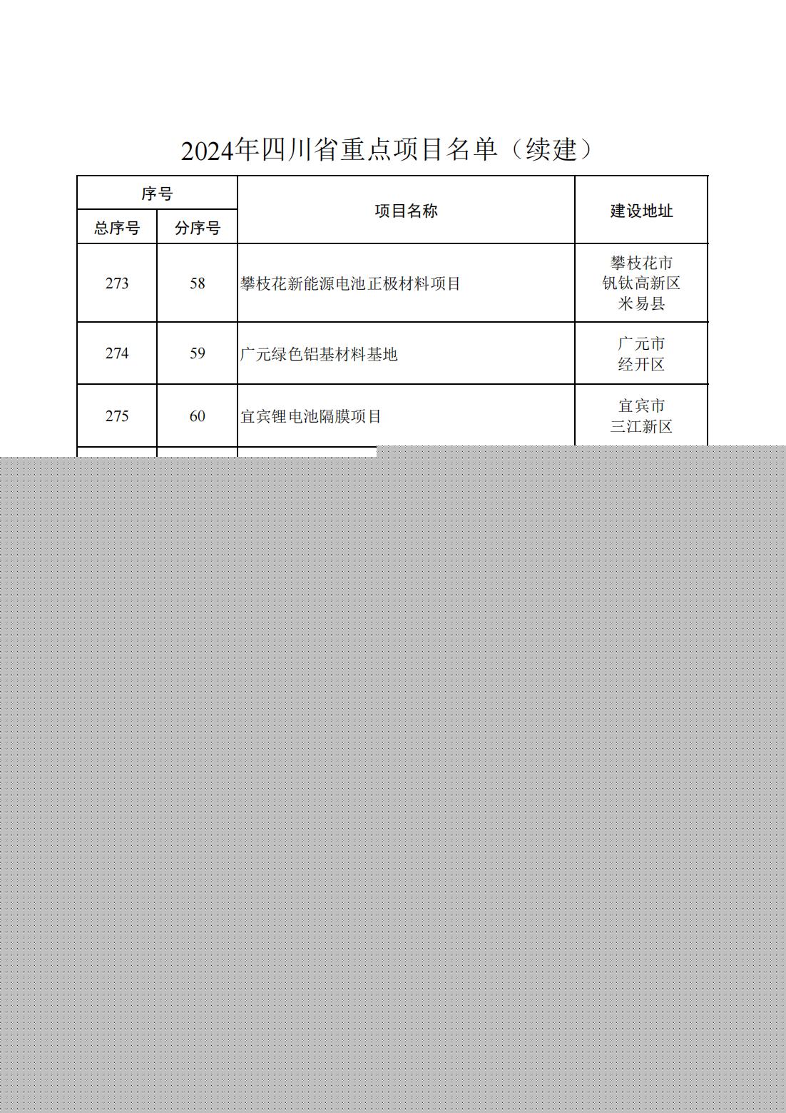 10512S540-32 中国·88038威尼斯检测中心(中国)股份有限公司-官方网站