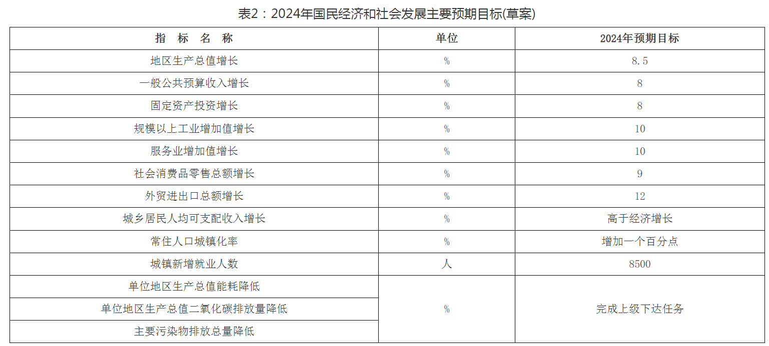 中国·88038威尼斯检测中心(中国)股份有限公司-官方网站