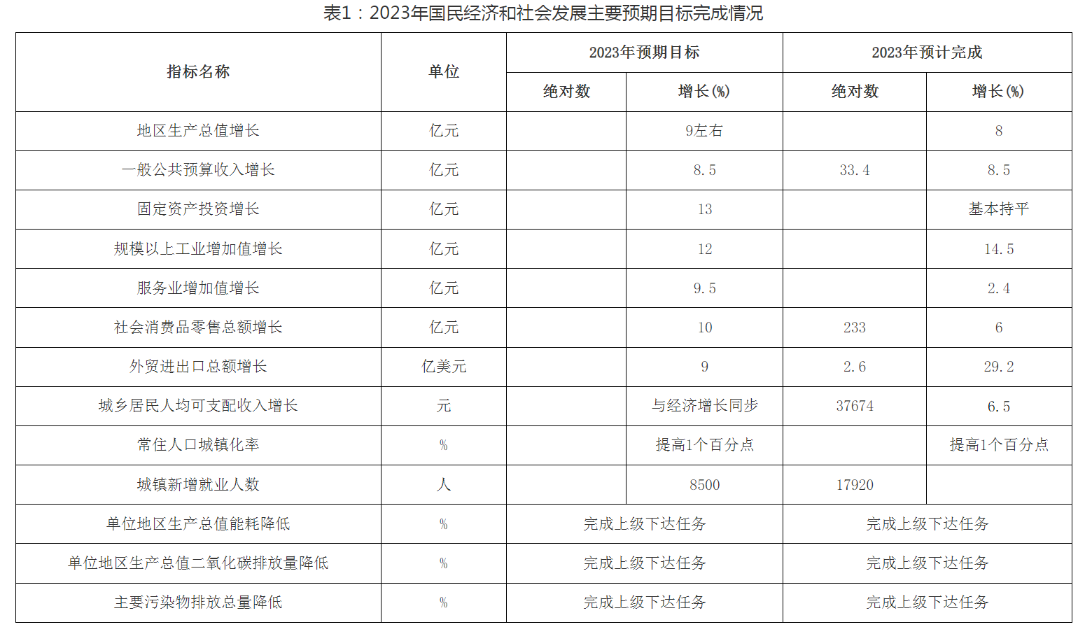 中国·88038威尼斯检测中心(中国)股份有限公司-官方网站