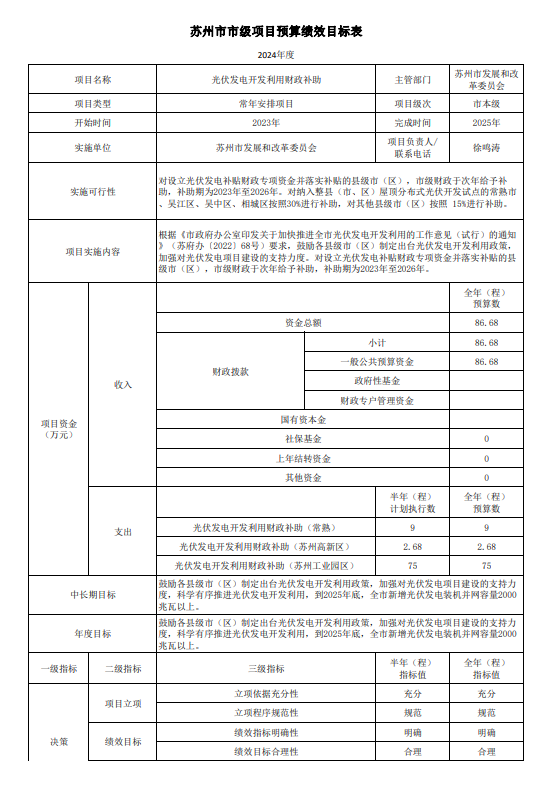 中国·88038威尼斯检测中心(中国)股份有限公司-官方网站