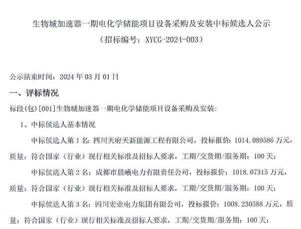 中国·88038威尼斯检测中心(中国)股份有限公司-官方网站