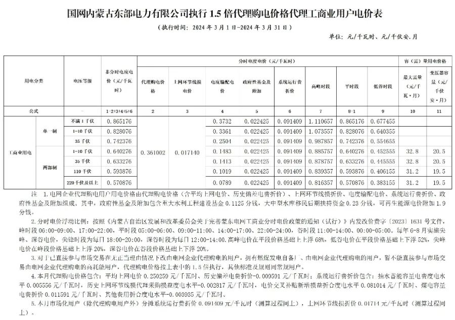 0T4131057-43 中国·88038威尼斯检测中心(中国)股份有限公司-官方网站