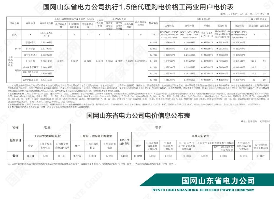 0T4131161-37 中国·88038威尼斯检测中心(中国)股份有限公司-官方网站