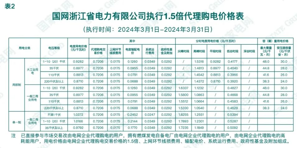 0T4131204-16 中国·88038威尼斯检测中心(中国)股份有限公司-官方网站
