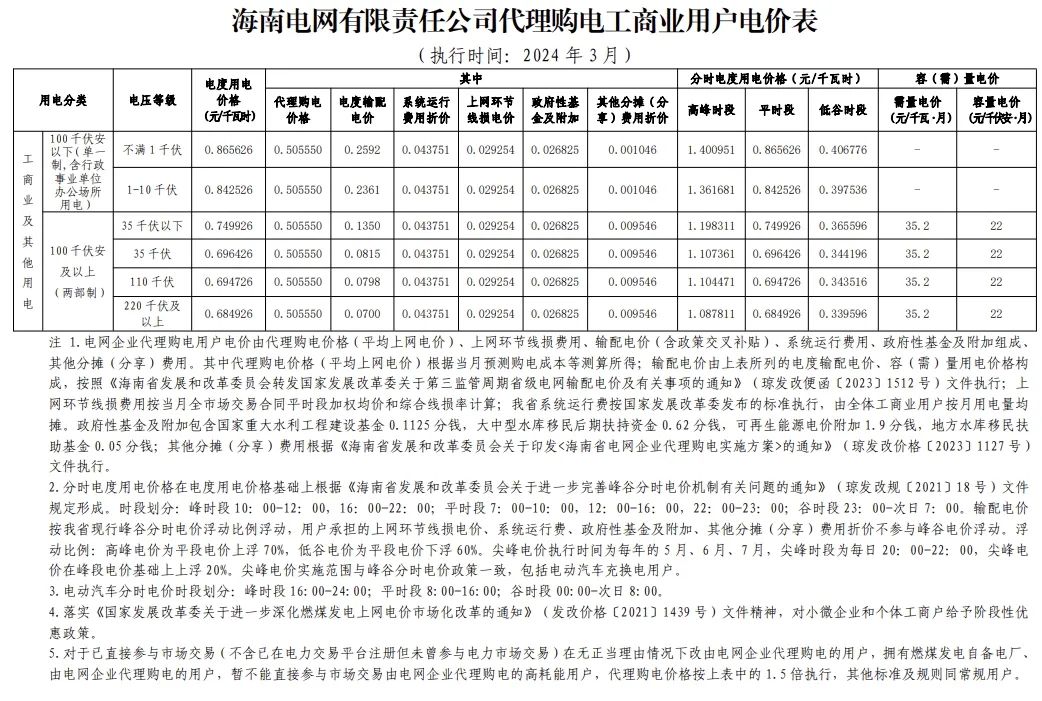 0T4131344-77 中国·88038威尼斯检测中心(中国)股份有限公司-官方网站