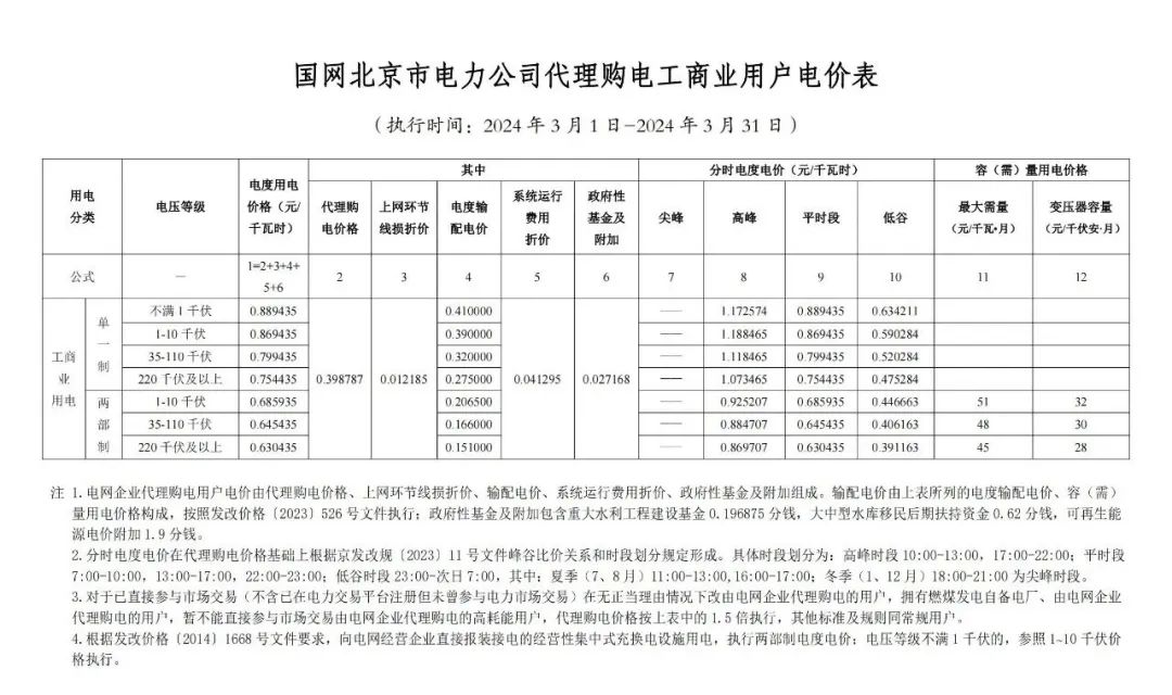 0T41315S-3 中国·88038威尼斯检测中心(中国)股份有限公司-官方网站