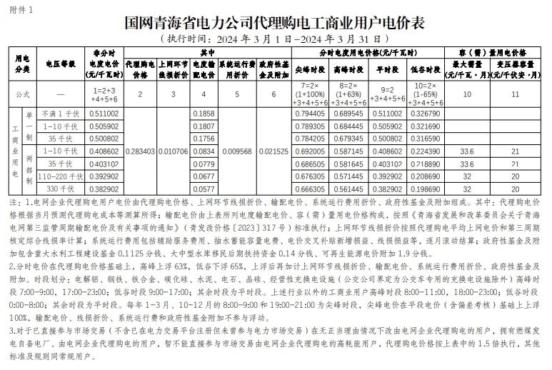 0T4131611-53 中国·88038威尼斯检测中心(中国)股份有限公司-官方网站