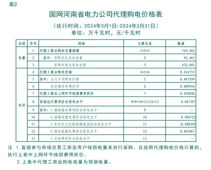 中国·88038威尼斯检测中心(中国)股份有限公司-官方网站