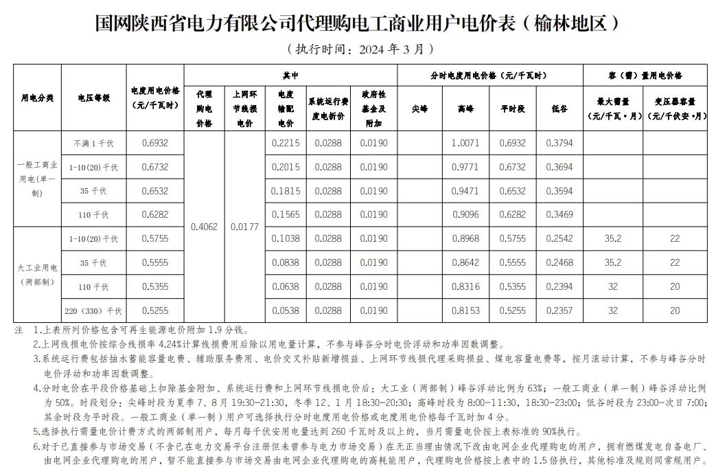 0T41321J-58 中国·88038威尼斯检测中心(中国)股份有限公司-官方网站