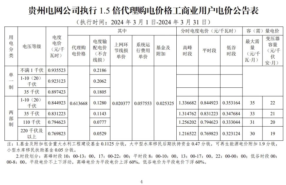 0T4132320-75 中国·88038威尼斯检测中心(中国)股份有限公司-官方网站