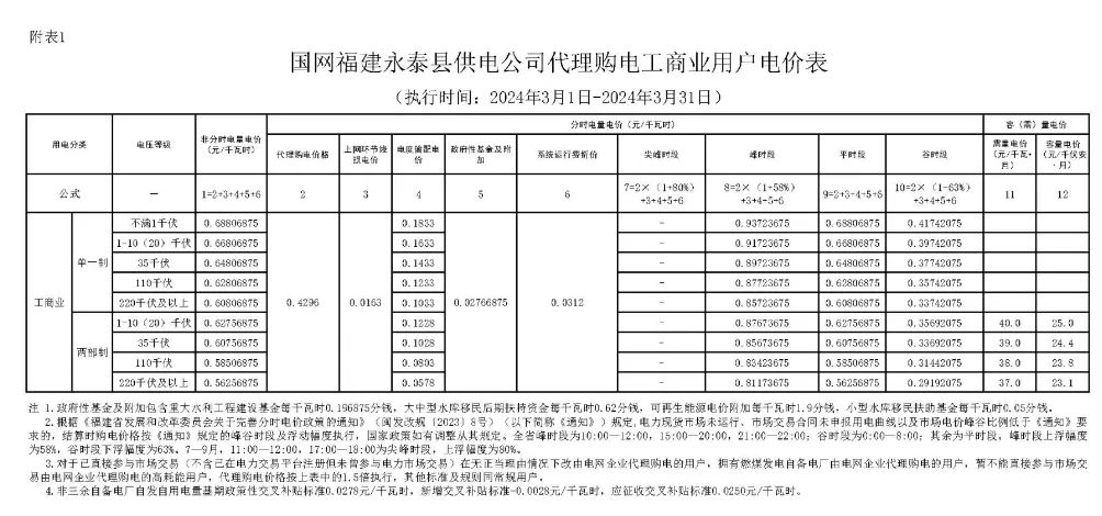 0T4132423-89 中国·88038威尼斯检测中心(中国)股份有限公司-官方网站