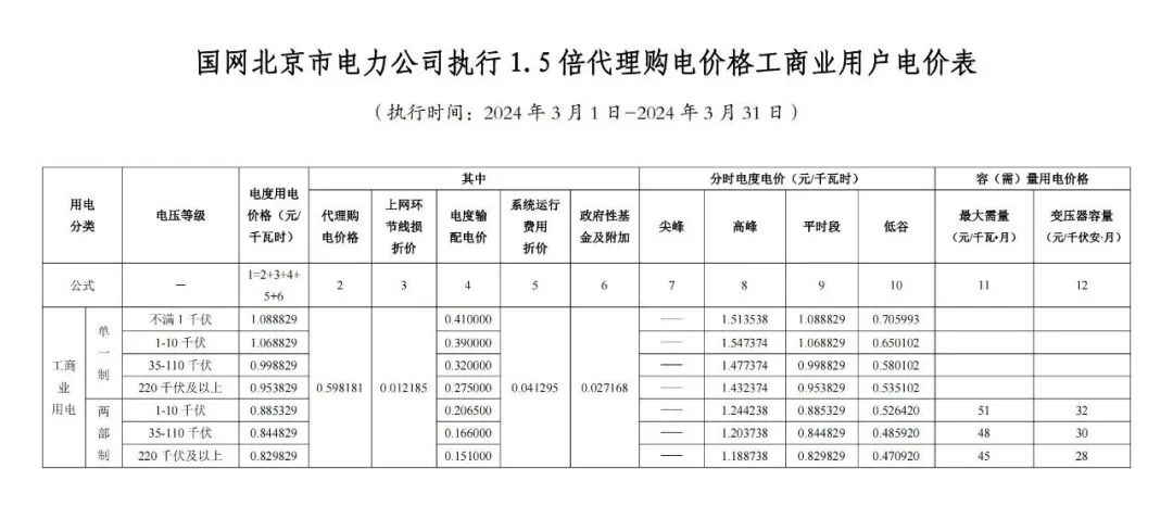 0T4132437-4 中国·88038威尼斯检测中心(中国)股份有限公司-官方网站