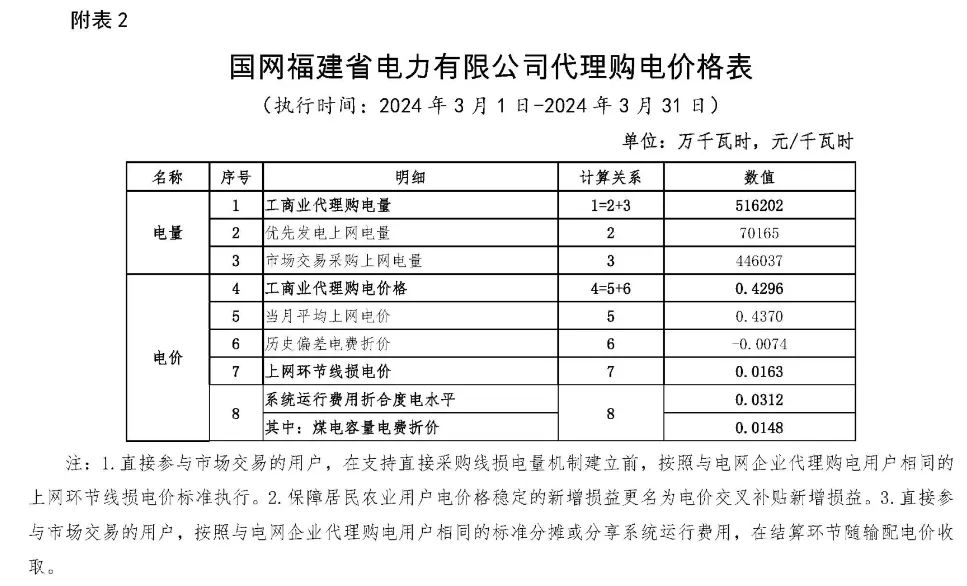 0T4132493-90 中国·88038威尼斯检测中心(中国)股份有限公司-官方网站