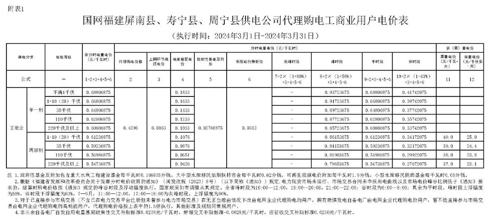 0T4132538-85 中国·88038威尼斯检测中心(中国)股份有限公司-官方网站