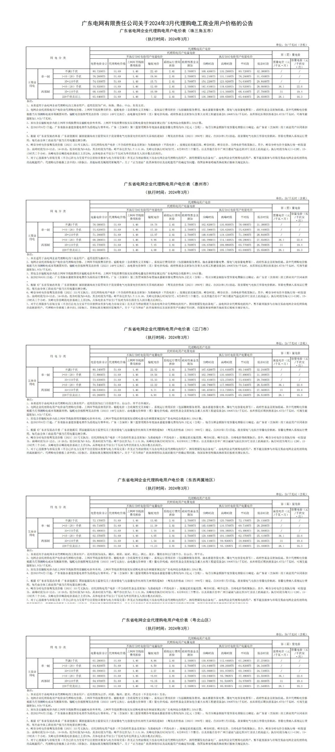 0T4132920-12 中国·88038威尼斯检测中心(中国)股份有限公司-官方网站