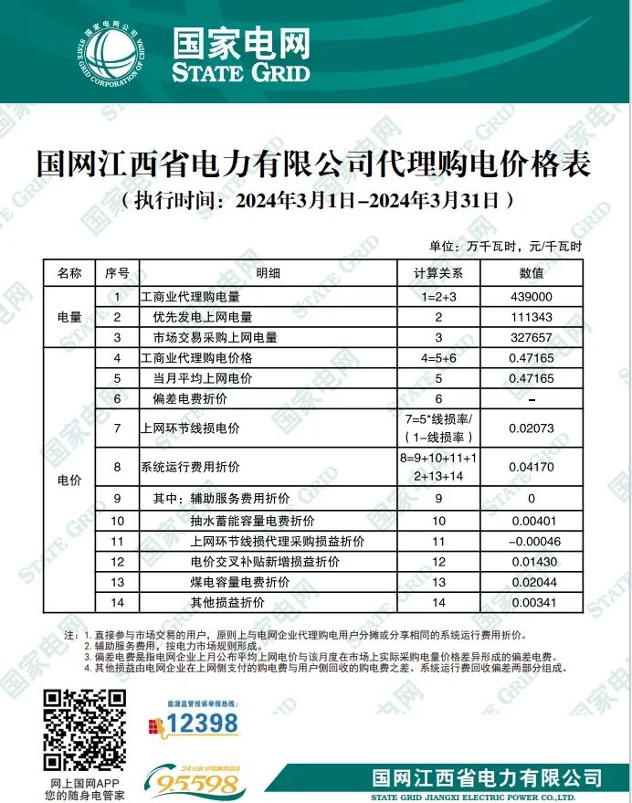 中国·88038威尼斯检测中心(中国)股份有限公司-官方网站