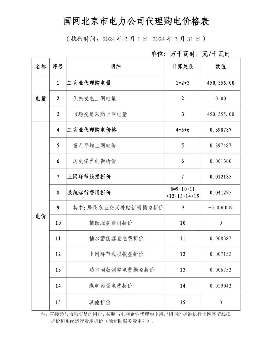 中国·88038威尼斯检测中心(中国)股份有限公司-官方网站