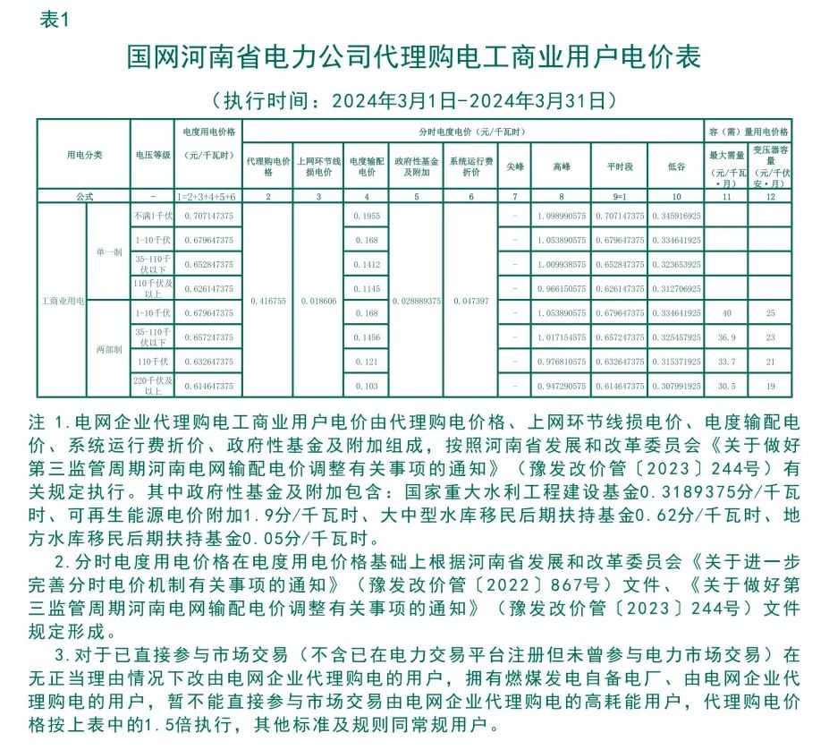 0T4132P0-32 中国·88038威尼斯检测中心(中国)股份有限公司-官方网站
