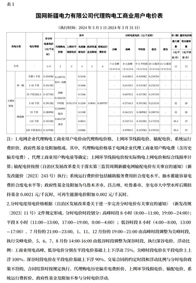 0T4132Q7-63 中国·88038威尼斯检测中心(中国)股份有限公司-官方网站