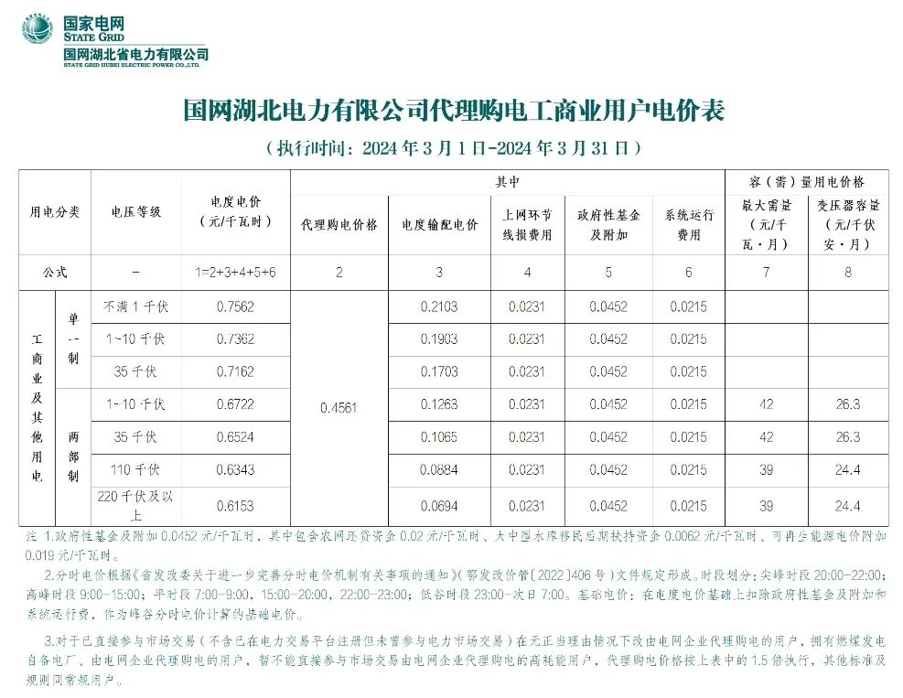 0T4132S6-50 中国·88038威尼斯检测中心(中国)股份有限公司-官方网站