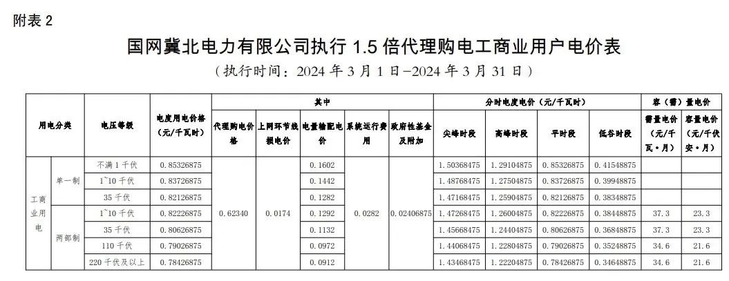 0T4133004-28 中国·88038威尼斯检测中心(中国)股份有限公司-官方网站