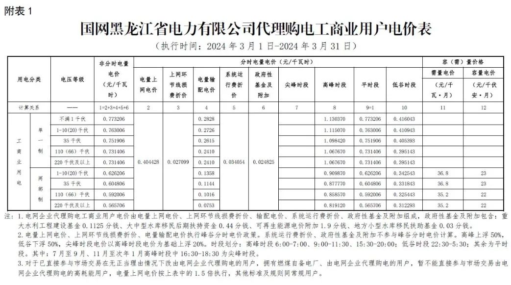 0T4133342-38 中国·88038威尼斯检测中心(中国)股份有限公司-官方网站