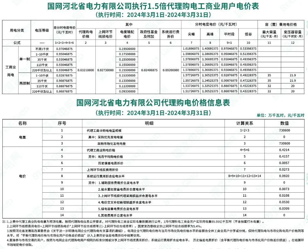 0T4133402-25 中国·88038威尼斯检测中心(中国)股份有限公司-官方网站