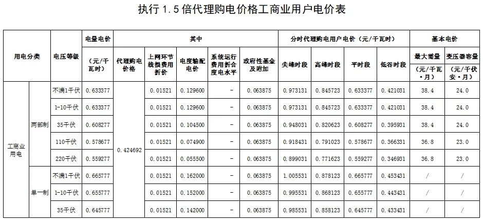 0T4133445-80 中国·88038威尼斯检测中心(中国)股份有限公司-官方网站