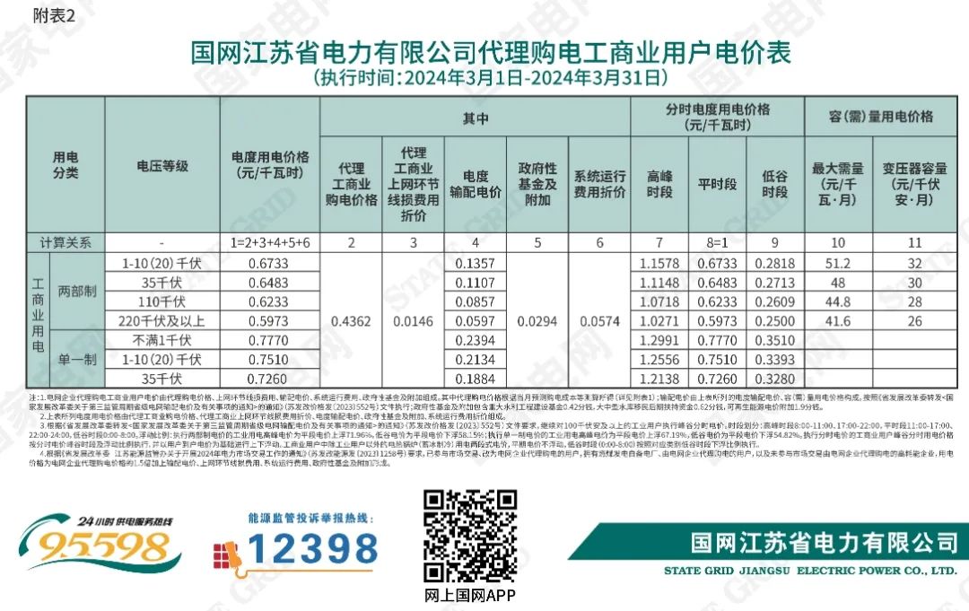 0T4133955-21 中国·88038威尼斯检测中心(中国)股份有限公司-官方网站