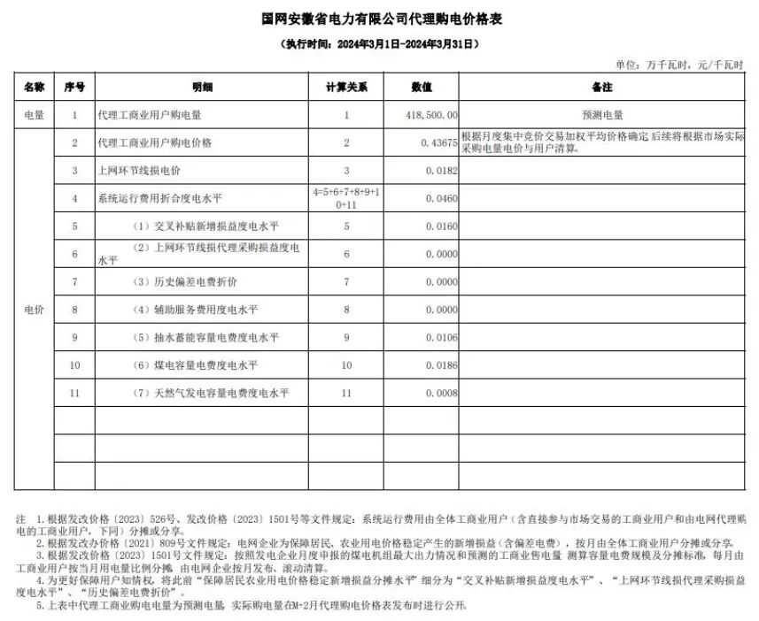 0T4133M5-23 中国·88038威尼斯检测中心(中国)股份有限公司-官方网站
