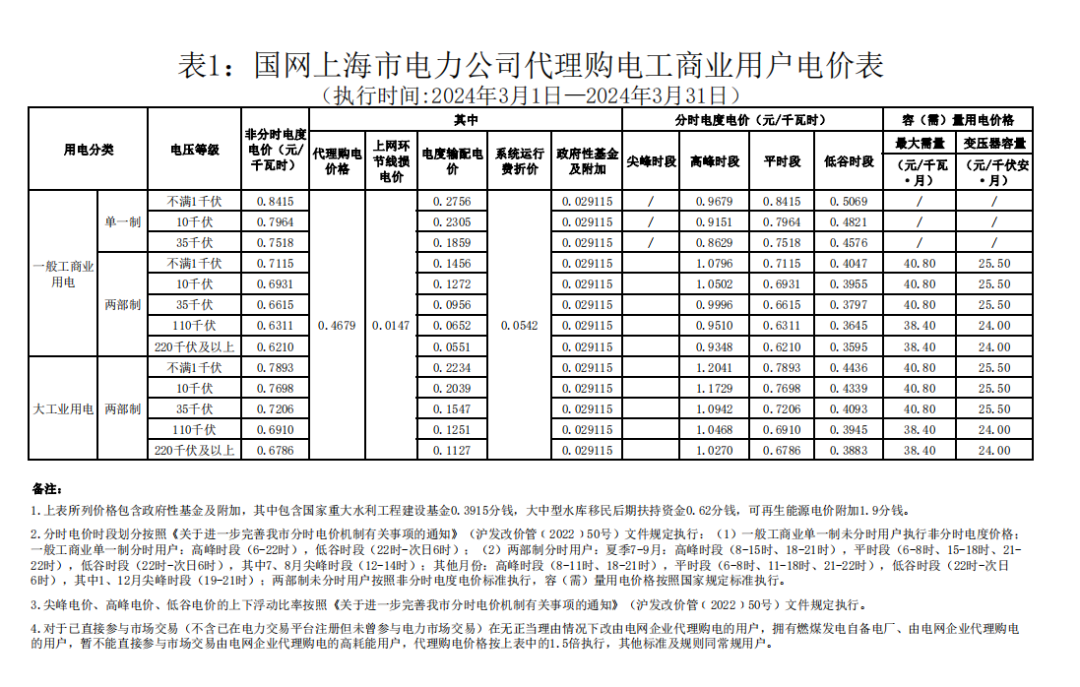 0T4133O1-6 中国·88038威尼斯检测中心(中国)股份有限公司-官方网站