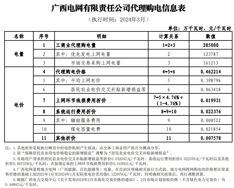 0T4133O1-68 中国·88038威尼斯检测中心(中国)股份有限公司-官方网站
