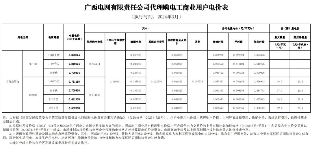 0T4133W9-66 中国·88038威尼斯检测中心(中国)股份有限公司-官方网站