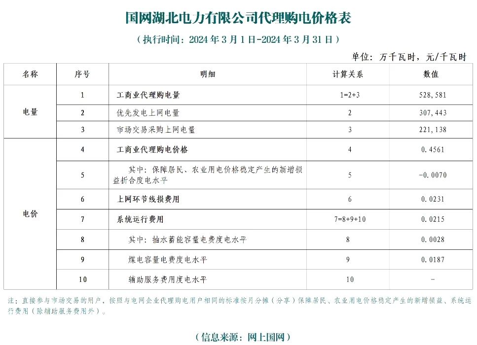 中国·88038威尼斯检测中心(中国)股份有限公司-官方网站