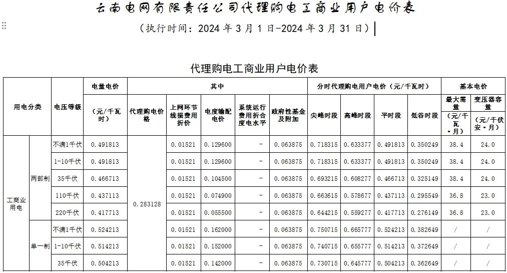 0T4134056-79 中国·88038威尼斯检测中心(中国)股份有限公司-官方网站