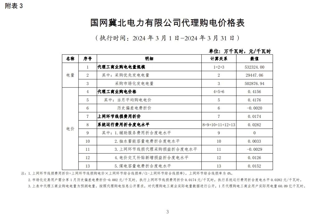 0T4134062-29 中国·88038威尼斯检测中心(中国)股份有限公司-官方网站