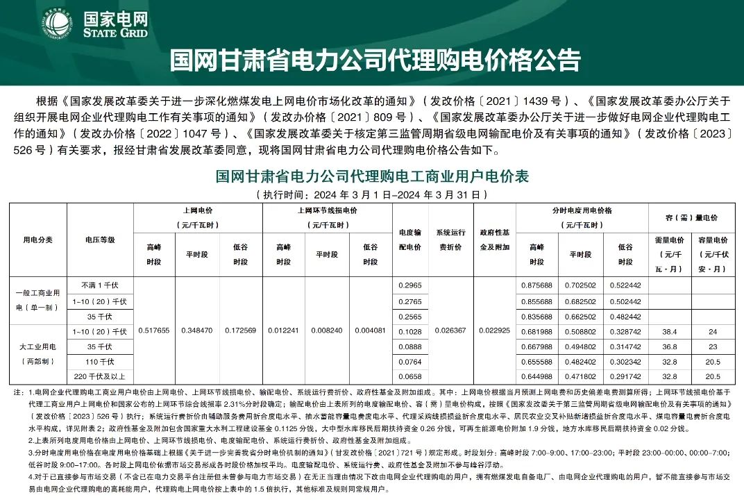0T41342C-60 中国·88038威尼斯检测中心(中国)股份有限公司-官方网站