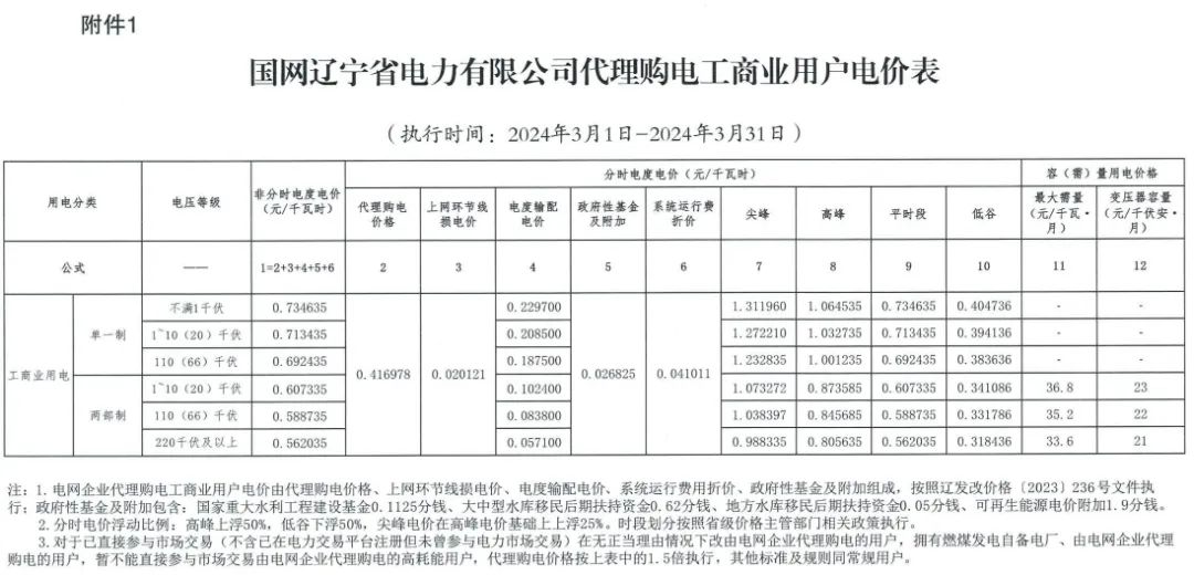 0T4134323-40 中国·88038威尼斯检测中心(中国)股份有限公司-官方网站