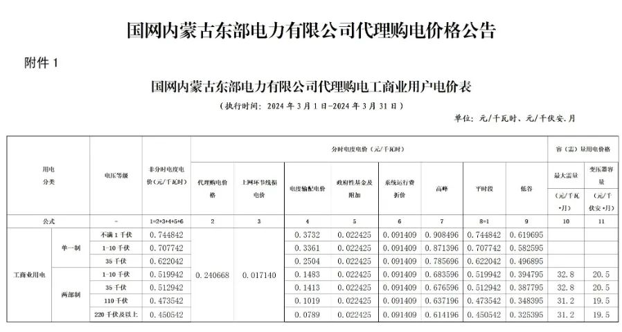 0T4134431-42 中国·88038威尼斯检测中心(中国)股份有限公司-官方网站