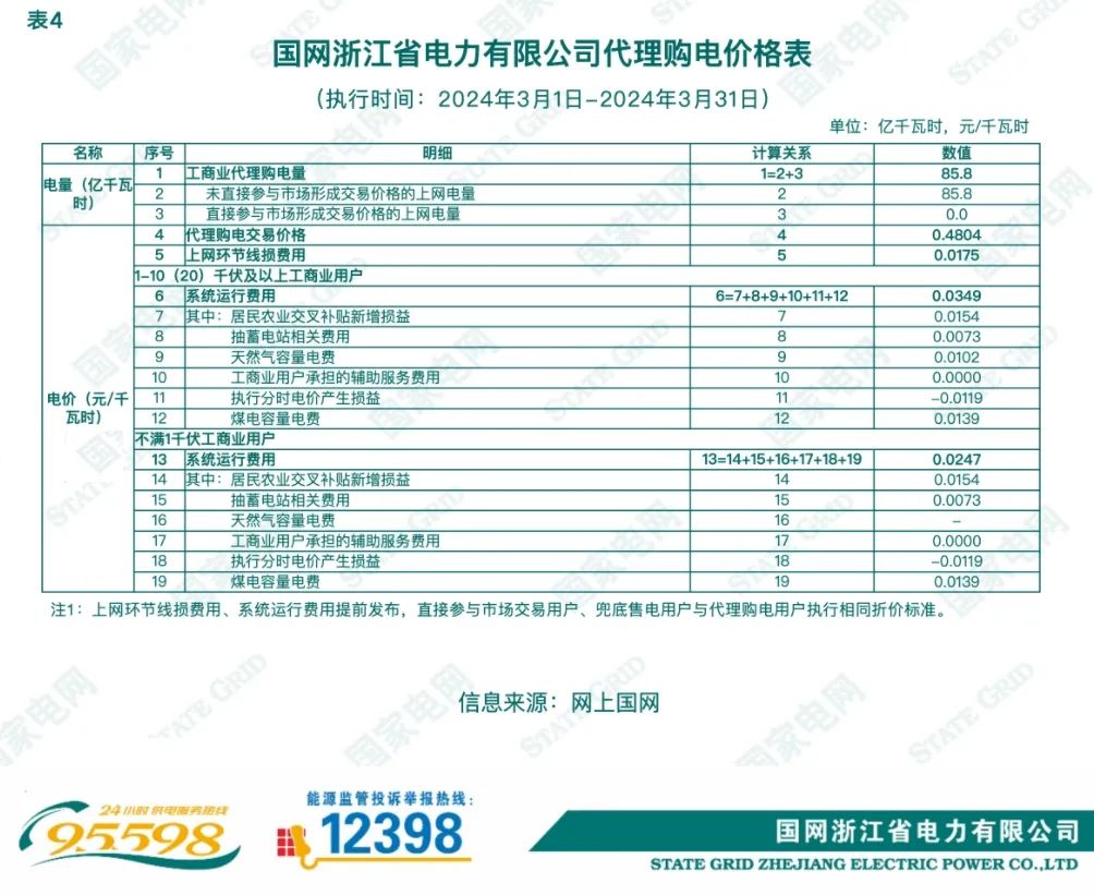 中国·88038威尼斯检测中心(中国)股份有限公司-官方网站