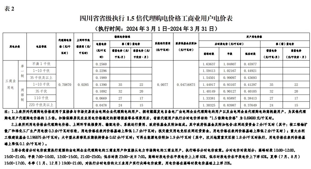 0T4135209-46 中国·88038威尼斯检测中心(中国)股份有限公司-官方网站