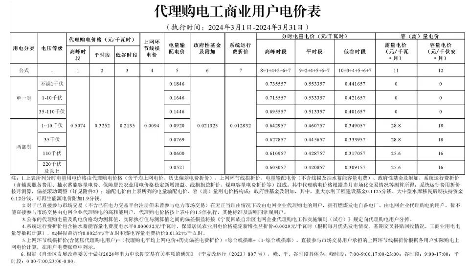 0T4135347-55 中国·88038威尼斯检测中心(中国)股份有限公司-官方网站